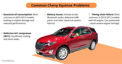 Chevrolet Equinox Problems Include Excessive Oil Consumption,。